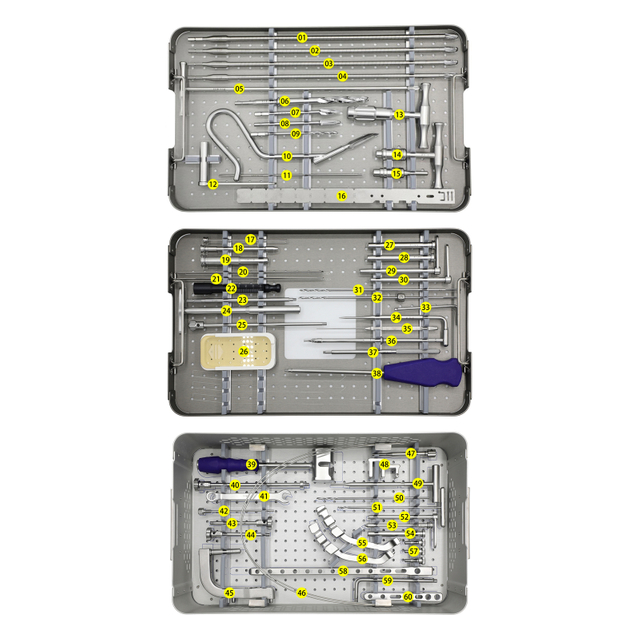 Humeral Intramedullary Nail (Blade Type) Instrument Set