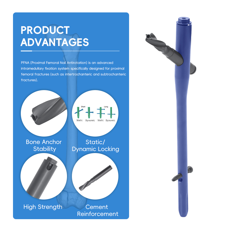 PFNA Intramedullary Nail Instrument Set