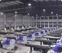  Cutting-edge Manufacturing Capability