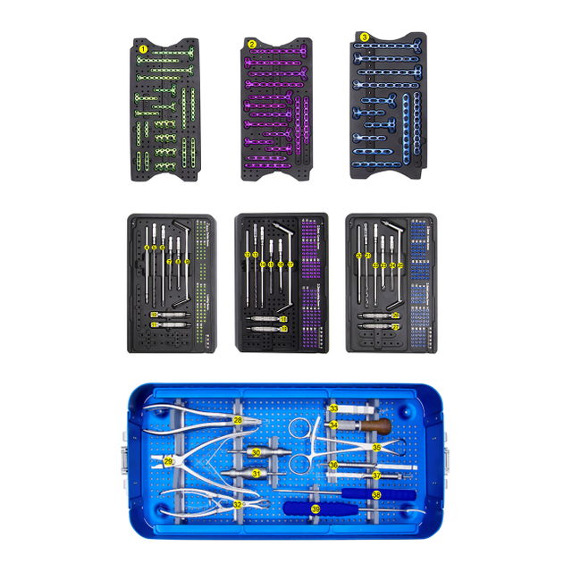 Mini Fragment Locking Plate Instrument Set